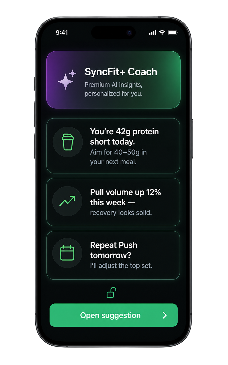 SyncFit+ AI coach insights